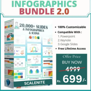 Premium Infographics Bundle 2.0